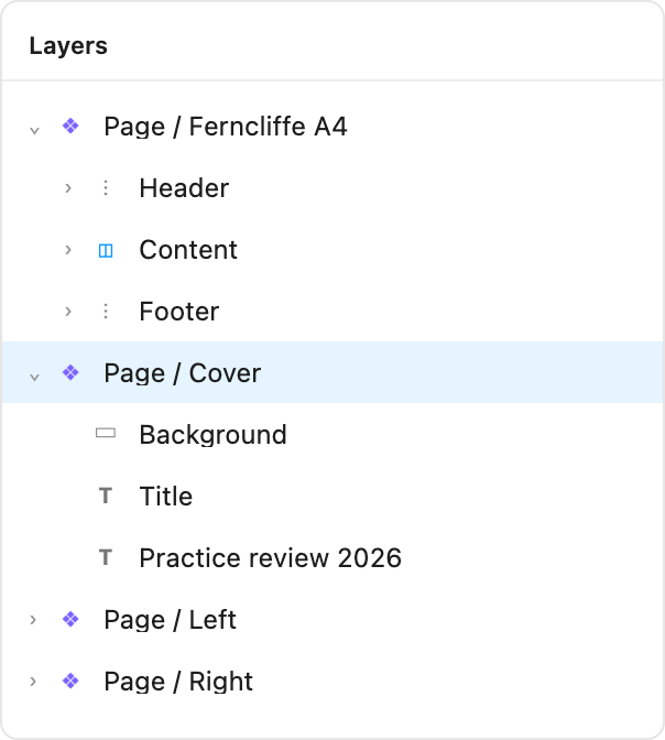 Layers: the main template with a Content slot, and a Cover component with only a background, a title and a line of text
